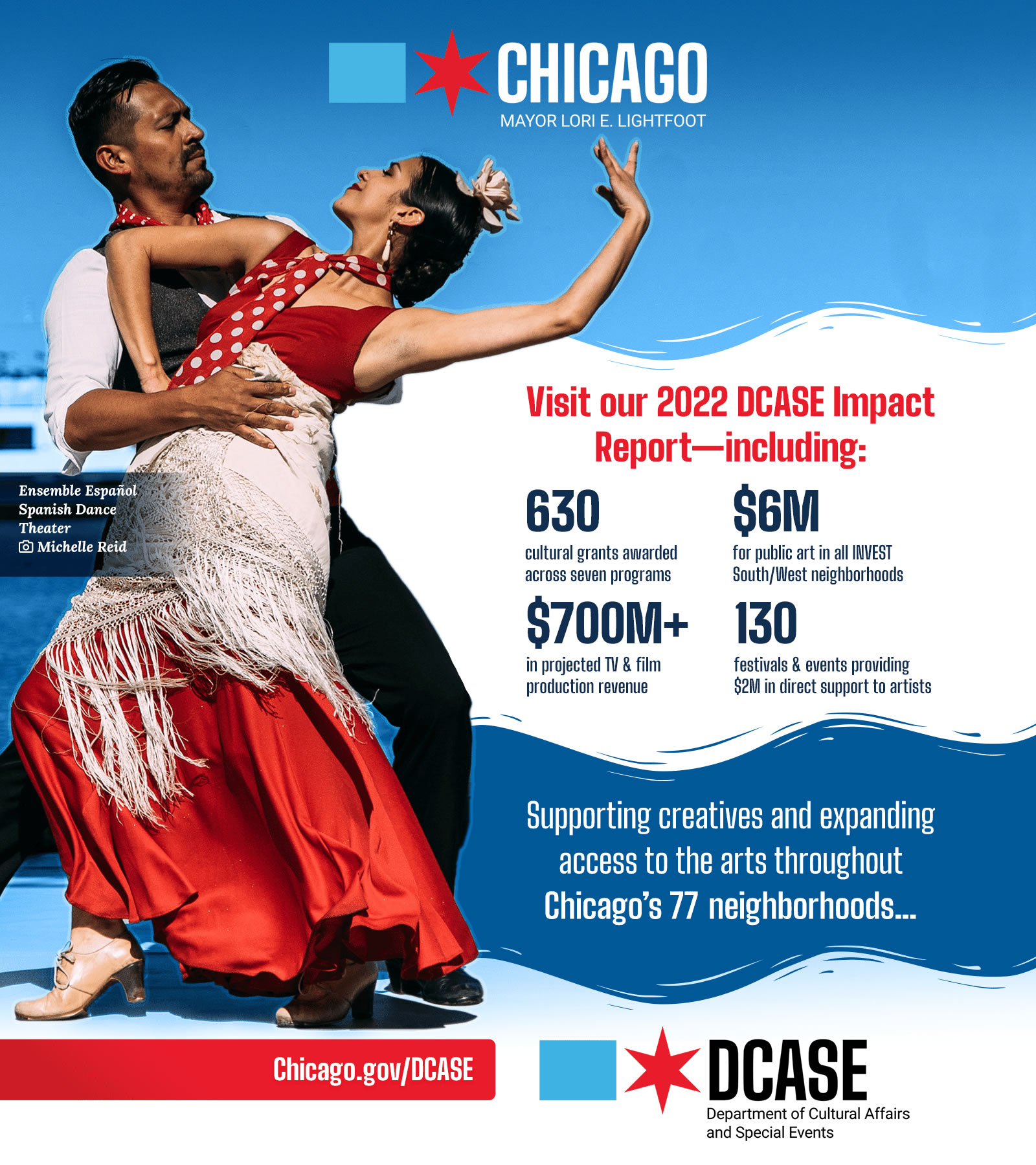 2022 DCASE Impact Report